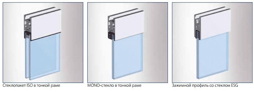 Варианты стеклопакетов для раздвижных автоматических дверей GEZE
